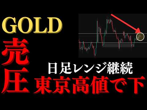 ゴールドは東京市場でレンジ形成、高値近辺は売られやすい。【XAUUSDチャート分析予想】