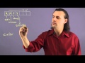 Understanding Electromagnetic Radiation Concepts