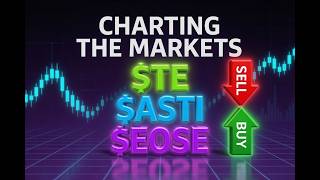 Next-Gen Clean Energy Stocks: Technical Analysis & Outbreak Setups ($ASTI, $EOSE, $TE)