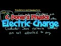 Electrostatics Concepts and Principles