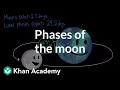 Understanding the Moon and Its Phases