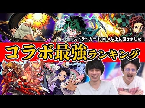 【モンスト】2020年最新版！みんなが思うコラボ最強キャラランキングTOP10発表！(アンケート結果)【なうしろ】