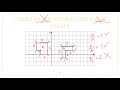 Identifying Similar and Congruent Figures