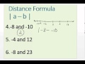 Exploring the Midpoint and Distance Formula