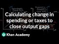 Fiscal Policy and Economic Multipliers