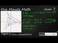 Understanding Dilations and Scale Factors