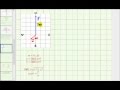 Airplane Vector Analysis and Wind Effects