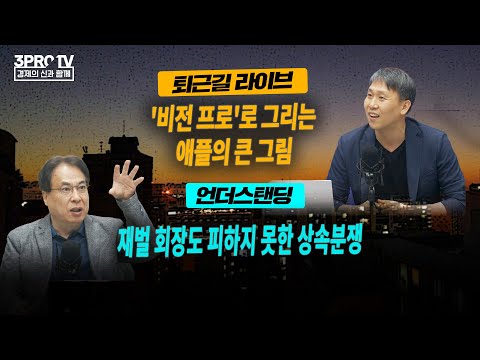 장중 큰 폭 하락한 시장, 낙폭 축소한 이유는?_23.06.08_박근형,신동형 [퇴근길 라이브]