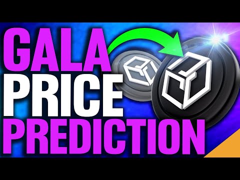 Crypto's BEST Gaming Project? (Gala Price Prediction)