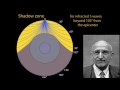 Understanding Moonquakes and Earth's Structure