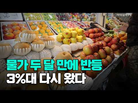 [<strong>이데일리TV</strong> NEWS] 물가 두 달 만에 반등 3%대 다시 왔다 | 애프터마켓 (20260902)
