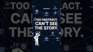 Cybersecurity Explainer Video | Make Threats Visible