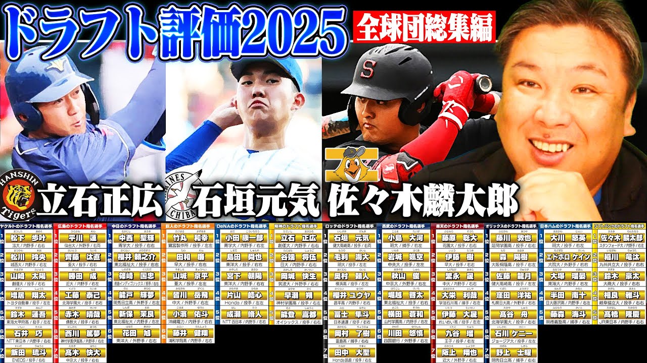 【作業用・睡眠用・聞き流し】ドラフト2025全球団を徹底評価