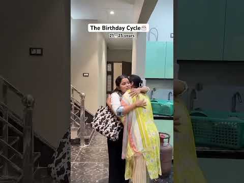 the birthday excitement according to age #birtdaycelebration #children #viralshorts