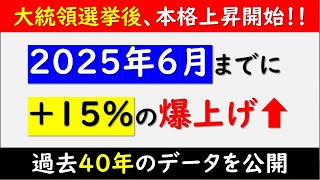 大統領選挙通過で株価は大幅上昇！！