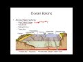 Geological Features and Processes