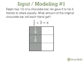 Dividing Fractions and Unit Fractions