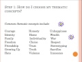 Thematic Concepts in 'True Diary'