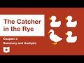Understanding Chapter 3 of The Catcher in the Rye