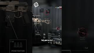 The Mini Scout Sniper is STILL the Best 🤷‍♂️