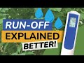 Irrigation Practices and Runoff Management