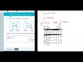 Function Composition and Evaluation
