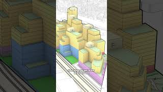 How The Bronx is building dense around Transit