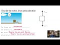 Exploring Net Force Concepts