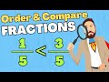 Comparing and Ordering Fractions with the Same Denominator