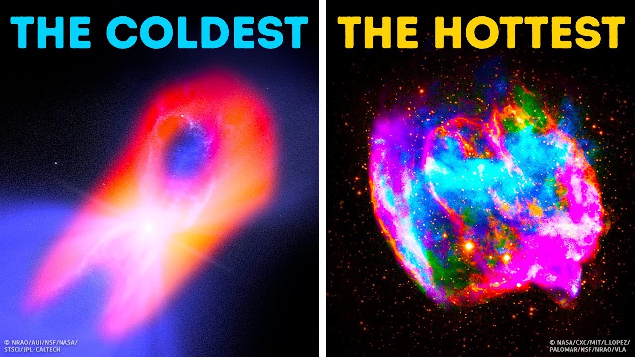 The Most Extreme Temperatures in the Universe