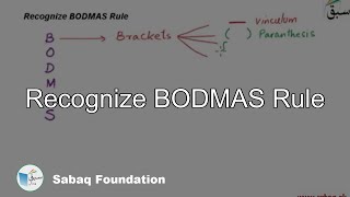 Recognize BODMAS Rule