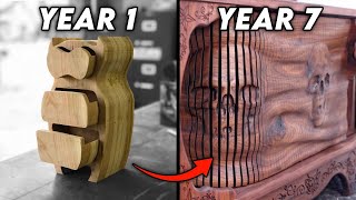 Confessions of a Struggling Woodworker