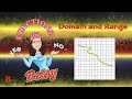 Finding Domain and Range from Graphs