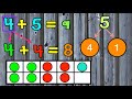 Understanding Doubles in Addition