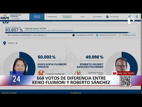 Elecciones 2026: ONPE continúa con el conteo de actas