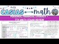 Personal Financial Literacy Concepts Review