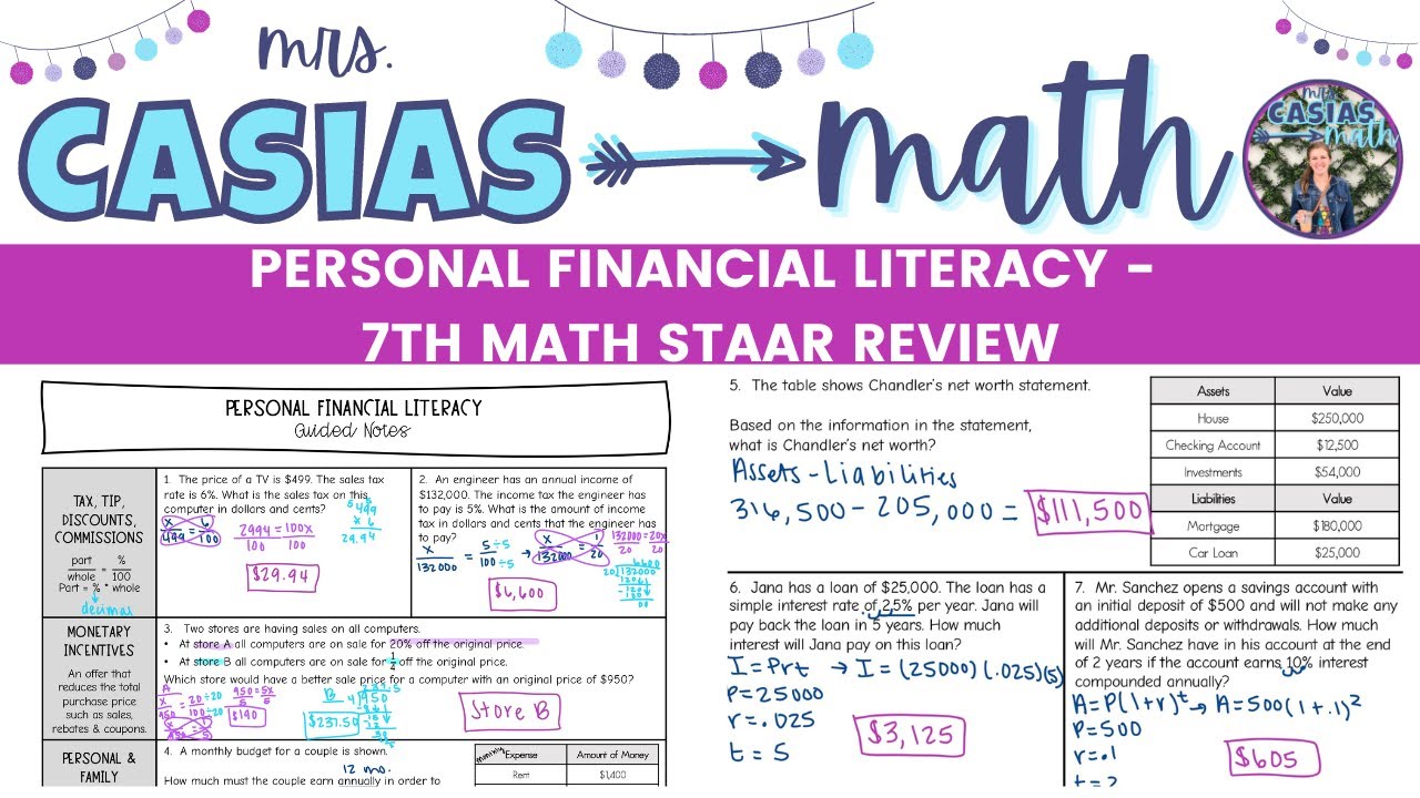 Understanding Personal Financial Literacy