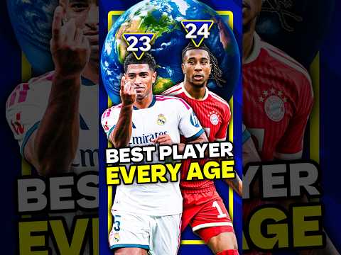 Who is the best player in the world at <strong>EVERY</strong> <strong>age</strong>?! 🌍