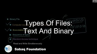 Types of files: Text and Binary