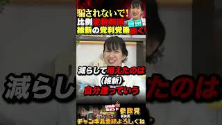 【完全に暴く❗】参政党豊田議員が維新の戦略を暴く！ #参政党
