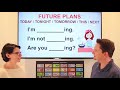 Future Plans in English Grammar