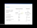 Understanding Sequences and Series