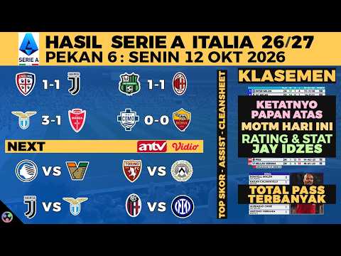 HASIL LIGA ITALIA 2026 TADI MALAM - SASSUOLO VS AC MILAN, JUVENTUS, COMO, SERIE A KLASEMEN, JADWAL