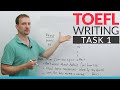 TOEFL Integrated Writing Task Strategies