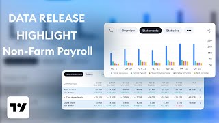 Data Release Highlight - Non-Farm Payroll/NFP - 11 Februari 2026