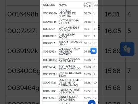 #TRT RJ POL. JUDICIAL - SAIU RES. FINAL#
