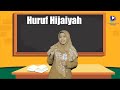 Kuis Huruf Hijaiyah dan Harokat