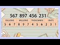 Place Value Identification in Numbers