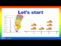 Exploring Line Plots with Fractions