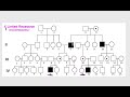 Analyzing X-Linked and Autosomal Traits